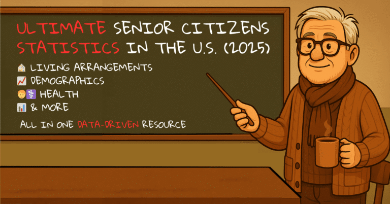 A warm-toned illustrated image of Bradley, a friendly senior man with glasses, holding a coffee mug and pointer while standing beside a chalkboard. The board reads “Ultimate Senior Citizens Statistics in the U.S. (2025)” and lists topics like living arrangements, demographics, health, and more—presented as a data-driven resource for older adults.