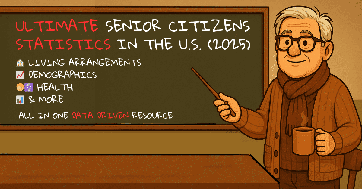 A warm-toned illustrated image of Bradley, a friendly senior man with glasses, holding a coffee mug and pointer while standing beside a chalkboard. The board reads “Ultimate Senior Citizens Statistics in the U.S. (2025)” and lists topics like living arrangements, demographics, health, and more—presented as a data-driven resource for older adults.